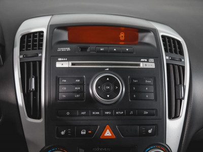 Kia Ceed 1.6 MT (122 л. с.)