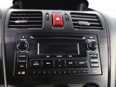 Subaru XV 2.0 MT AWD (150 л. с.)